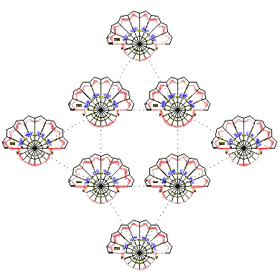 domstern